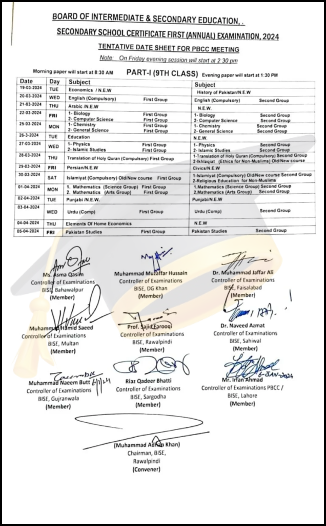 9th Class Date sheet all Punjab Board 2024